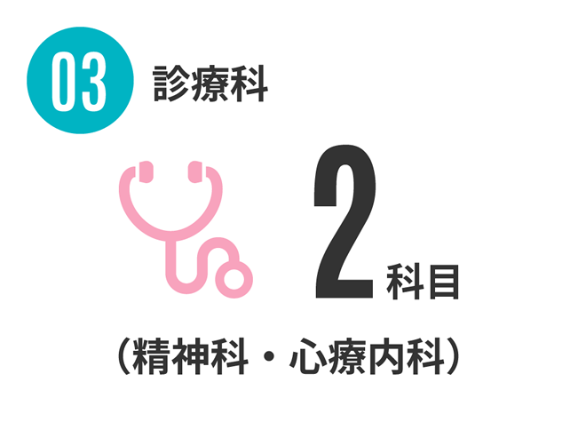 03.診療科