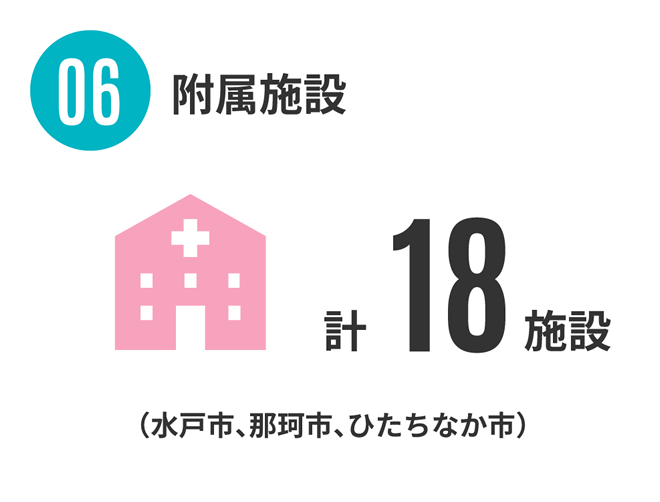 06.附属施設